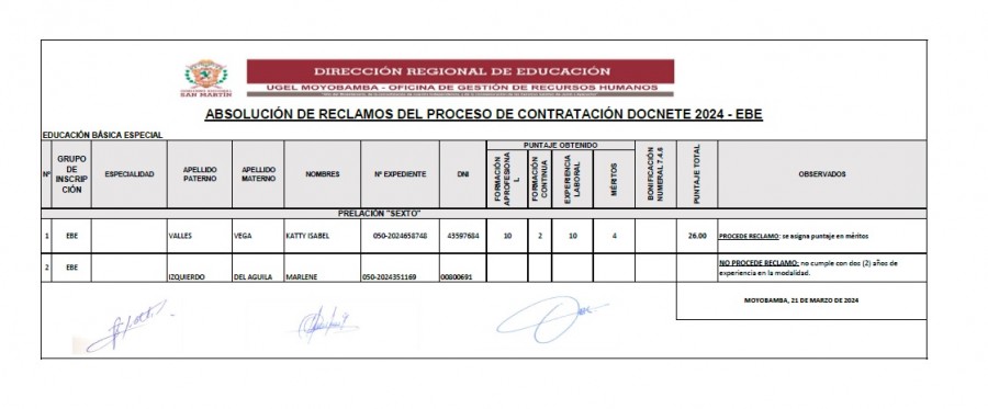 📌 ABSOLUCI&Oacute;N DE RECLAMOS DEL PROCESO DE CONTRATACI&Oacute;N DOCENTE 2024 - EBE📌