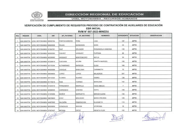 PROCESO DE CONTRATACI&Oacute;N DE AUXILIAR DE EDUCACI&Oacute;N 2023.