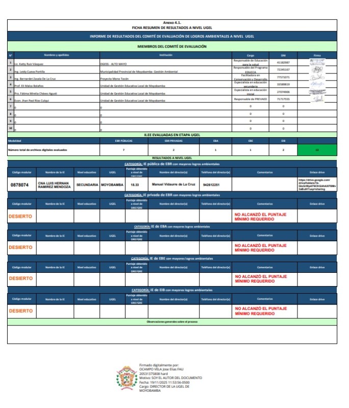 RESULTADOS DE LA EVALUACI&Oacute;N DE LOGROS AMBIENTALES 2025