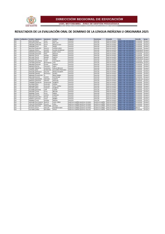 📌RESULTADOS DE LA EVALUACIÓN ORAL DE DOMINIO DE LA LENGUA INDÍGENA U ORIGINARIA 2025.