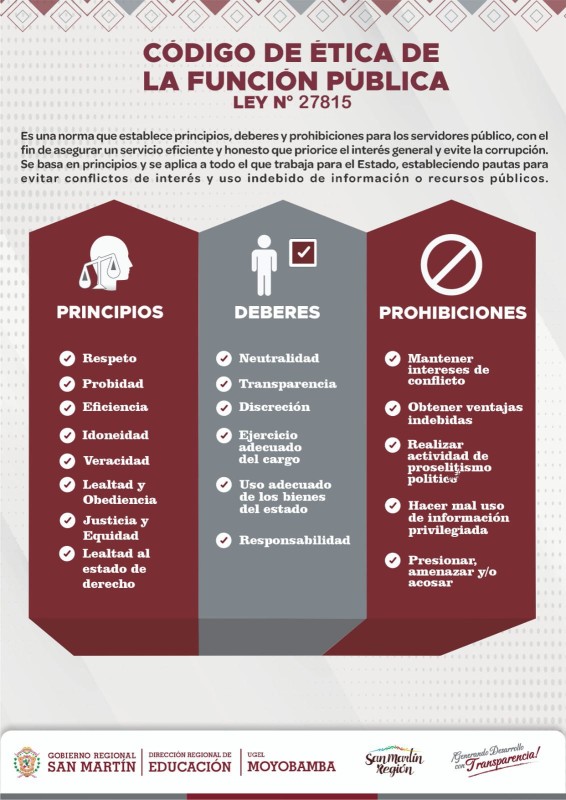 𝗖𝗼́𝗱𝗶𝗴𝗼 𝗱𝗲 𝗘́𝘁𝗶𝗰𝗮 𝗱𝗲 𝗹𝗮 𝗙𝘂𝗻𝗰𝗶𝗼́𝗻 𝗣𝘂́𝗯𝗹𝗶𝗰𝗮.